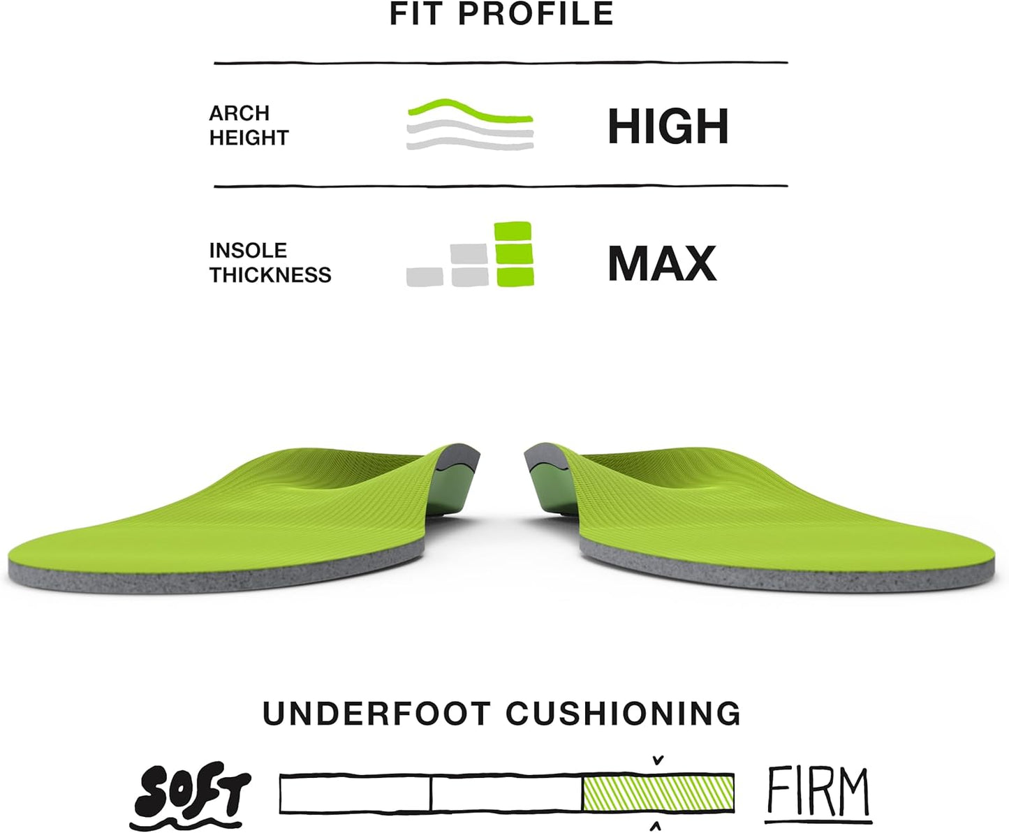 All-Purpose Support High Arch Insoles (Green) β Trim-to-Fit Orthotic Inserts