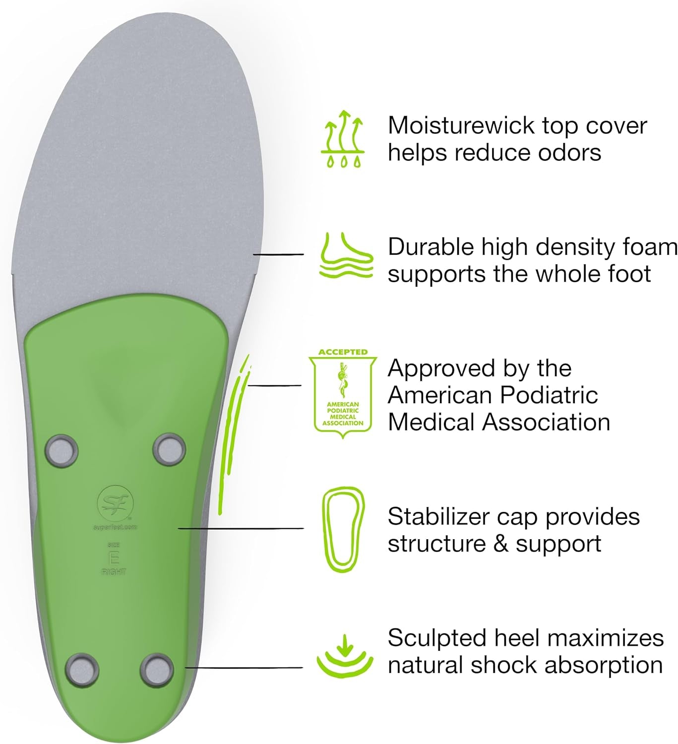 All-Purpose Support High Arch Insoles (Green) – Trim-to-Fit Orthotic Inserts